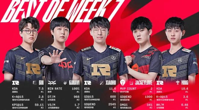 手在国际比 手在国际比