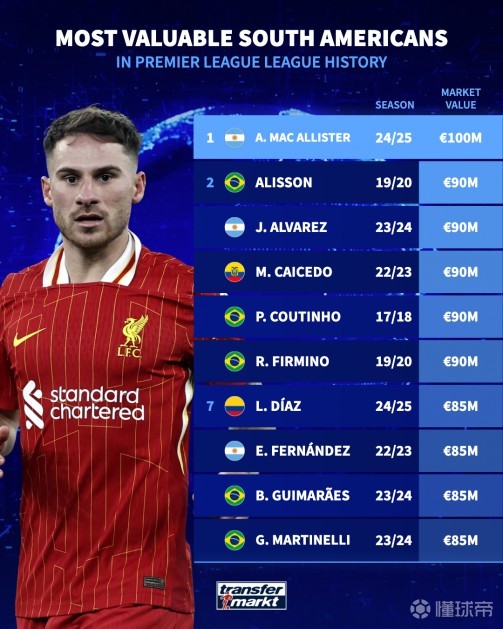 但本场比赛 但本场比赛