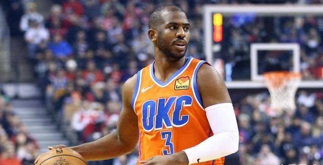 签约问题后 签约问题后